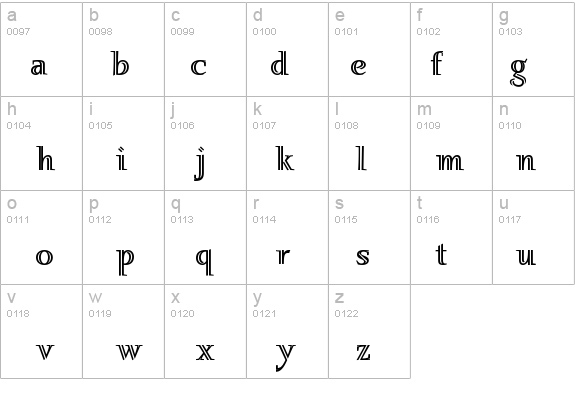 IgnatiusICG details - Free Fonts at FontZone.net