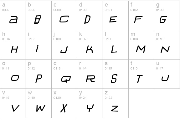 IguanaLover BTN BoldOblique details - Free Fonts at FontZone.net