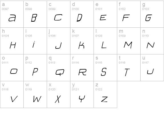 IguanaLover BTN Lt Oblique details - Free Fonts at FontZone.net