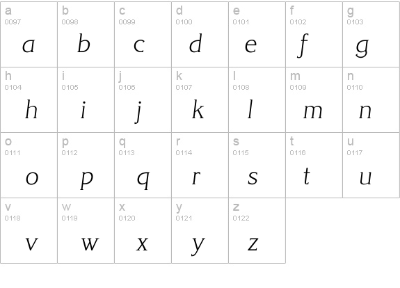 Ikorinth-Xlight details - Free Fonts at FontZone.net