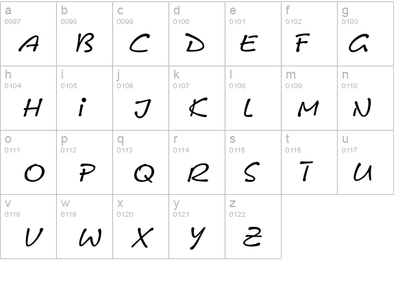 Ileobelix-Regular details - Free Fonts at FontZone.net