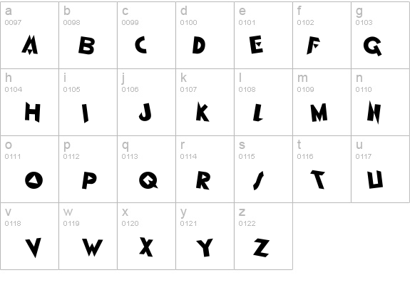 IlFuturismo-Velocita details - Free Fonts at FontZone.net