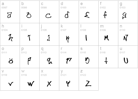 ill.skillz wildstyle details - Free Fonts at FontZone.net