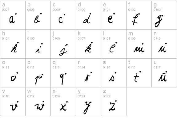 Iloveyou details - Free Fonts at FontZone.net