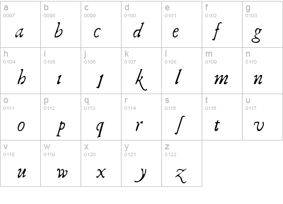 ILShakeFest details - Free Fonts at FontZone.net