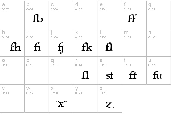 Immortal - Alternates details - Free Fonts at FontZone.net