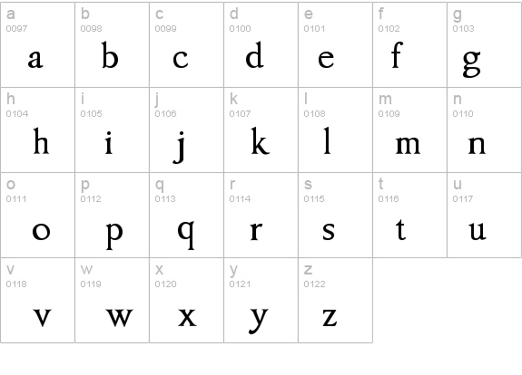 Imperator details - Free Fonts at FontZone.net