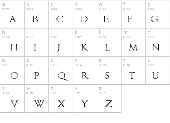 ImperatorBronzeSmallCaps details - Free Fonts at FontZone.net