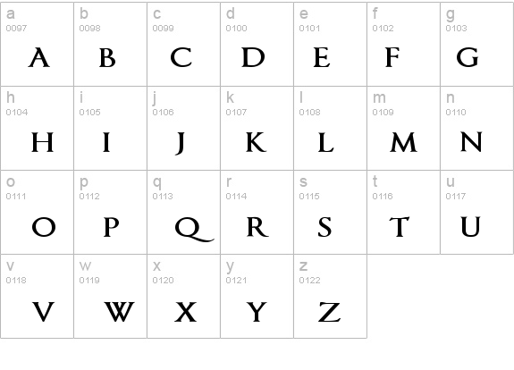 ImperatorSmallCaps Bold details - Free Fonts at FontZone.net