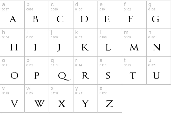 ImperatorSmallCaps details - Free Fonts at FontZone.net