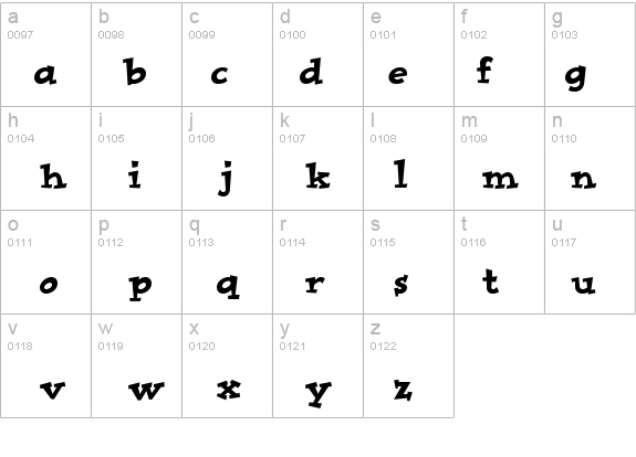 ImprovICG details - Free Fonts at FontZone.net