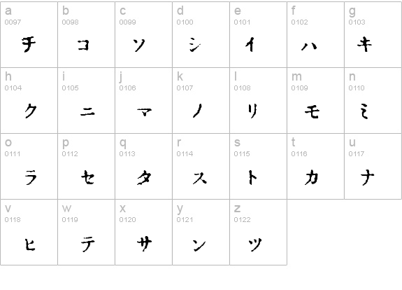In_katakana details - Free Fonts at FontZone.net