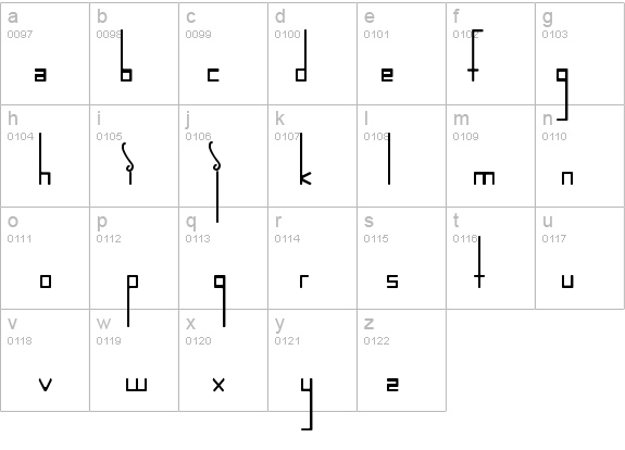 Incarnation details - Free Fonts at FontZone.net