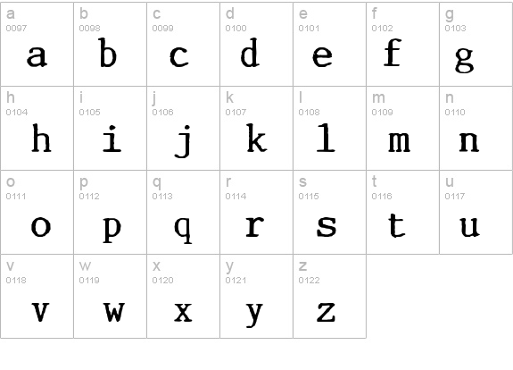Incognitype details - Free Fonts at FontZone.net