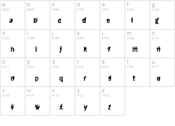 IndecisionDirty details - Free Fonts at FontZone.net