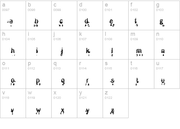 IndecisionNumbered details - Free Fonts at FontZone.net