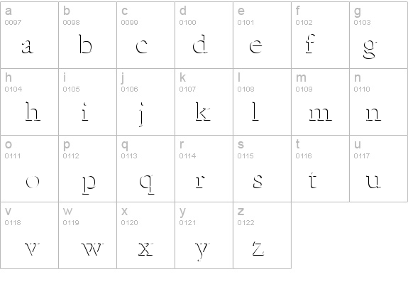Indent Normal details - Free Fonts at FontZone.net