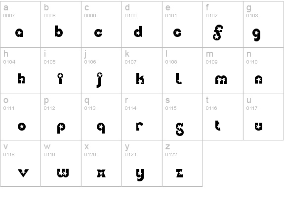 Independance details - Free Fonts at FontZone.net