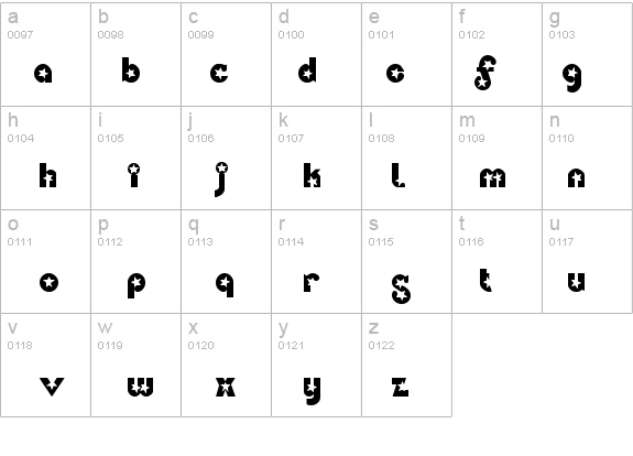 Independence details - Free Fonts at FontZone.net