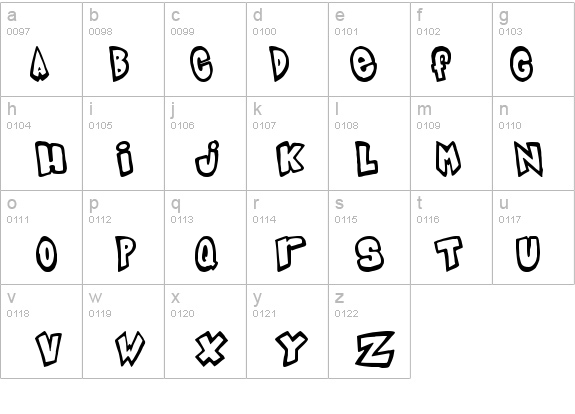 Indigo Joker details - Free Fonts at FontZone.net