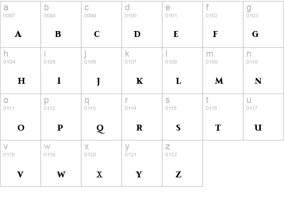 IndisposeSmallCaps-Medium details - Free Fonts at FontZone.net