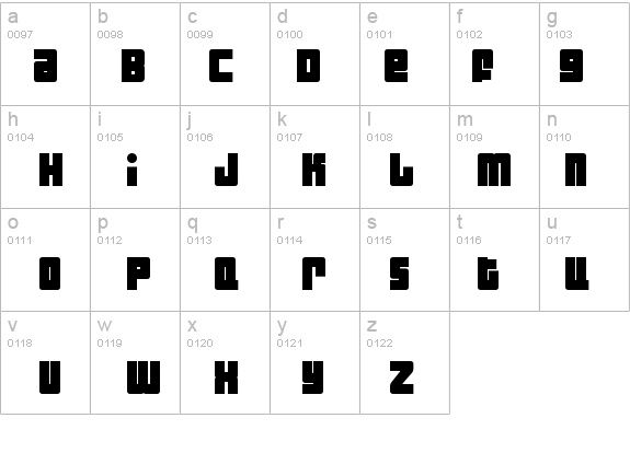 Industrial Decapitalist Bold details - Free Fonts at FontZone.net