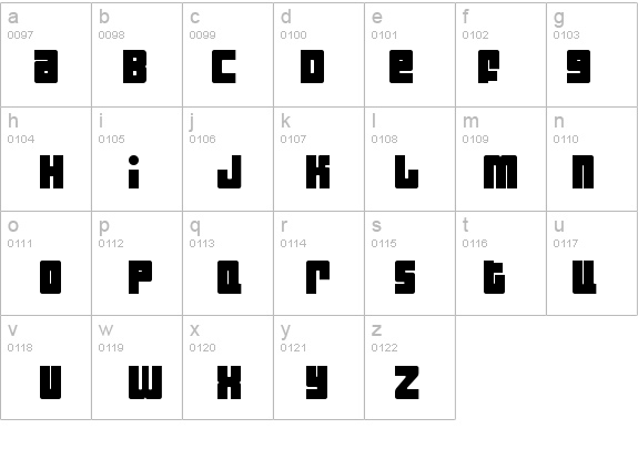 Industrial Decapitalist details - Free Fonts at FontZone.net