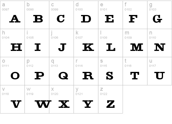 Industrial Regular details - Free Fonts at FontZone.net