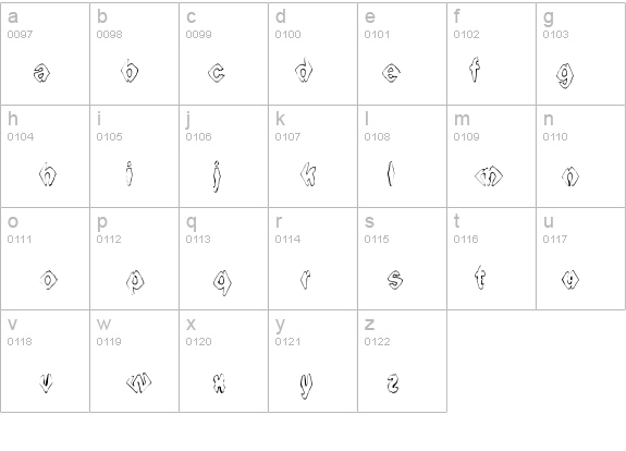 Ingothical Weird details - Free Fonts at FontZone.net