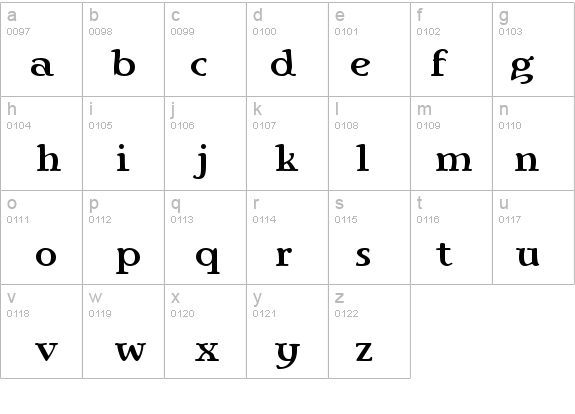 Ingriana Bold details - Free Fonts at FontZone.net