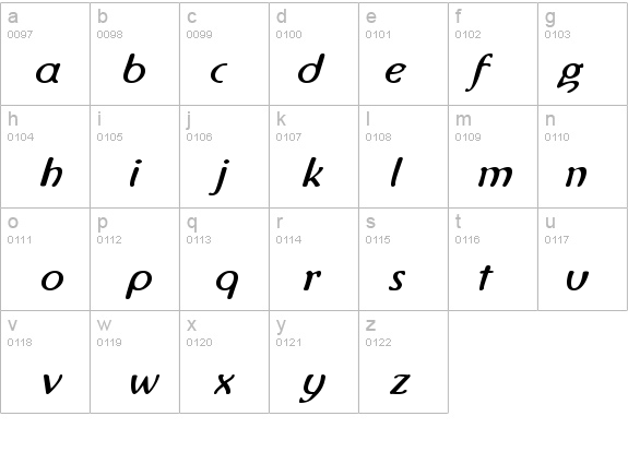 Ingriana BoldItalic details - Free Fonts at FontZone.net