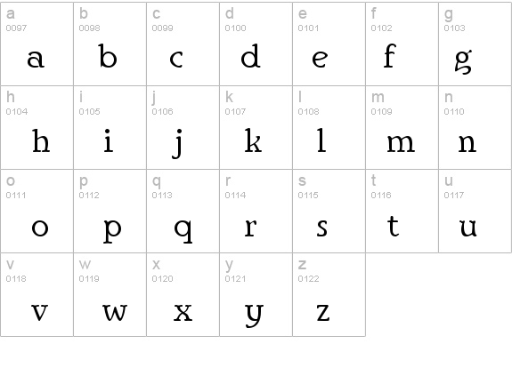 Ingriana Plain details - Free Fonts at FontZone.net