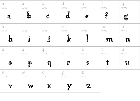 Injected details - Free Fonts at FontZone.net