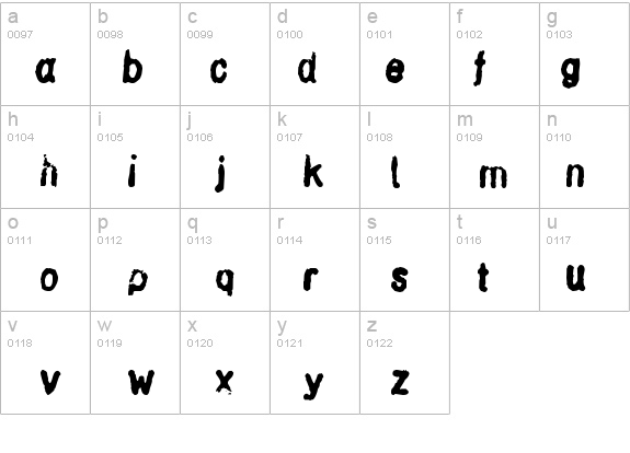 Inkbleed details - Free Fonts at FontZone.net