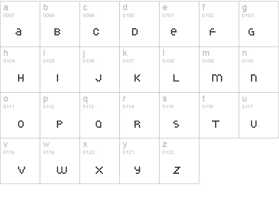 Inkblob details - Free Fonts at FontZone.net