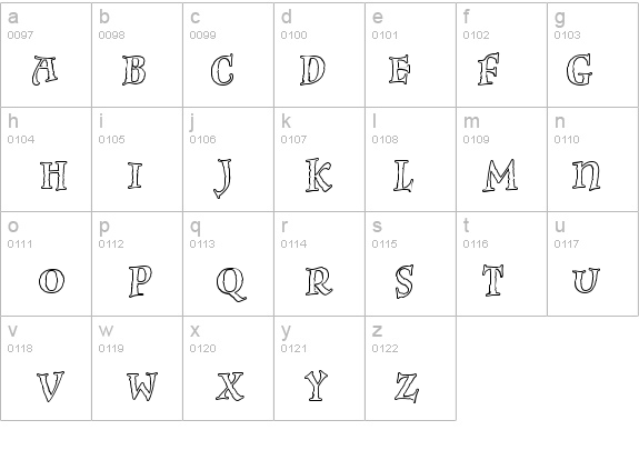 InkpotFitcapsOutline details - Free Fonts at FontZone.net