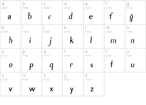 Inn details - Free Fonts at FontZone.net