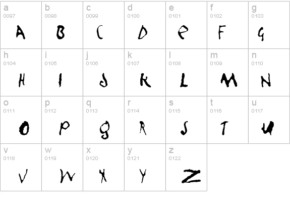 InPotassiumCarbonate details - Free Fonts at FontZone.net