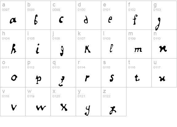 InSodiumBenzoate details - Free Fonts at FontZone.net