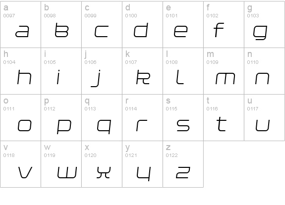 Installer Regular Italic details - Free Fonts at FontZone.net