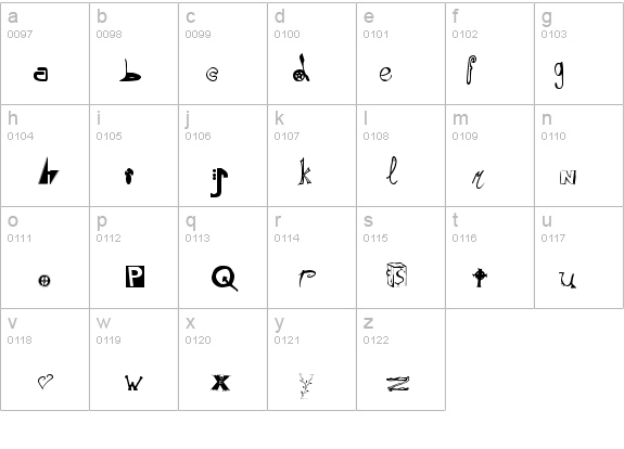 Instant Soup Mix details - Free Fonts at FontZone.net