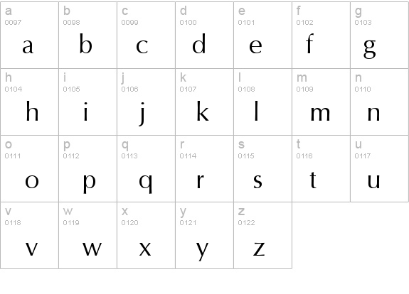 Interface SSi details - Free Fonts at FontZone.net