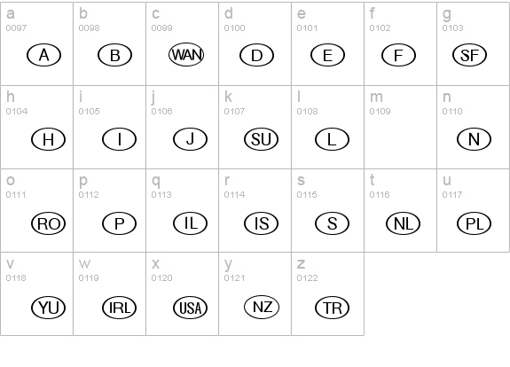 InternationalSymbolsP01 details - Free Fonts at FontZone.net