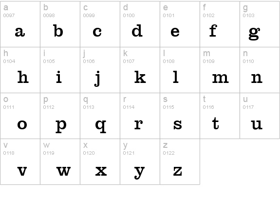 Introit SSi details - Free Fonts at FontZone.net