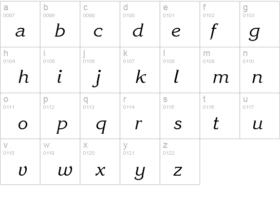 Intuition SSi Italic details - Free Fonts at FontZone.net