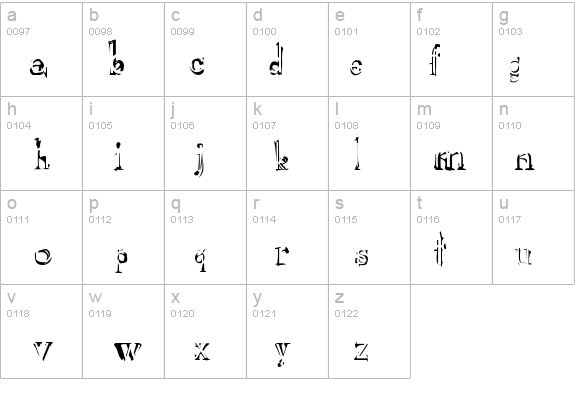 InvacuoCloak details - Free Fonts at FontZone.net