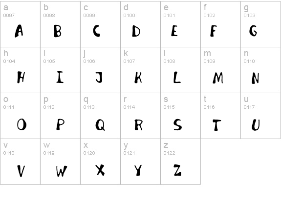 Invader Candy details - Free Fonts at FontZone.net