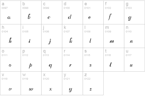 InviteEngraved Normal details - Free Fonts at FontZone.net