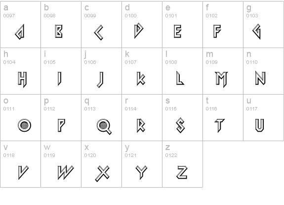Iomanoid details - Free Fonts at FontZone.net