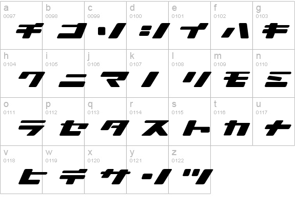 Ionic bond details - Free Fonts at FontZone.net